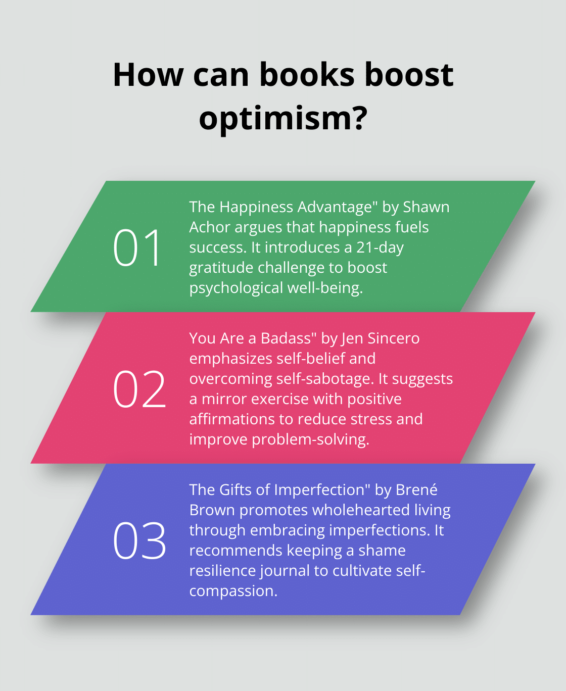 Infographic: How can books boost optimism?