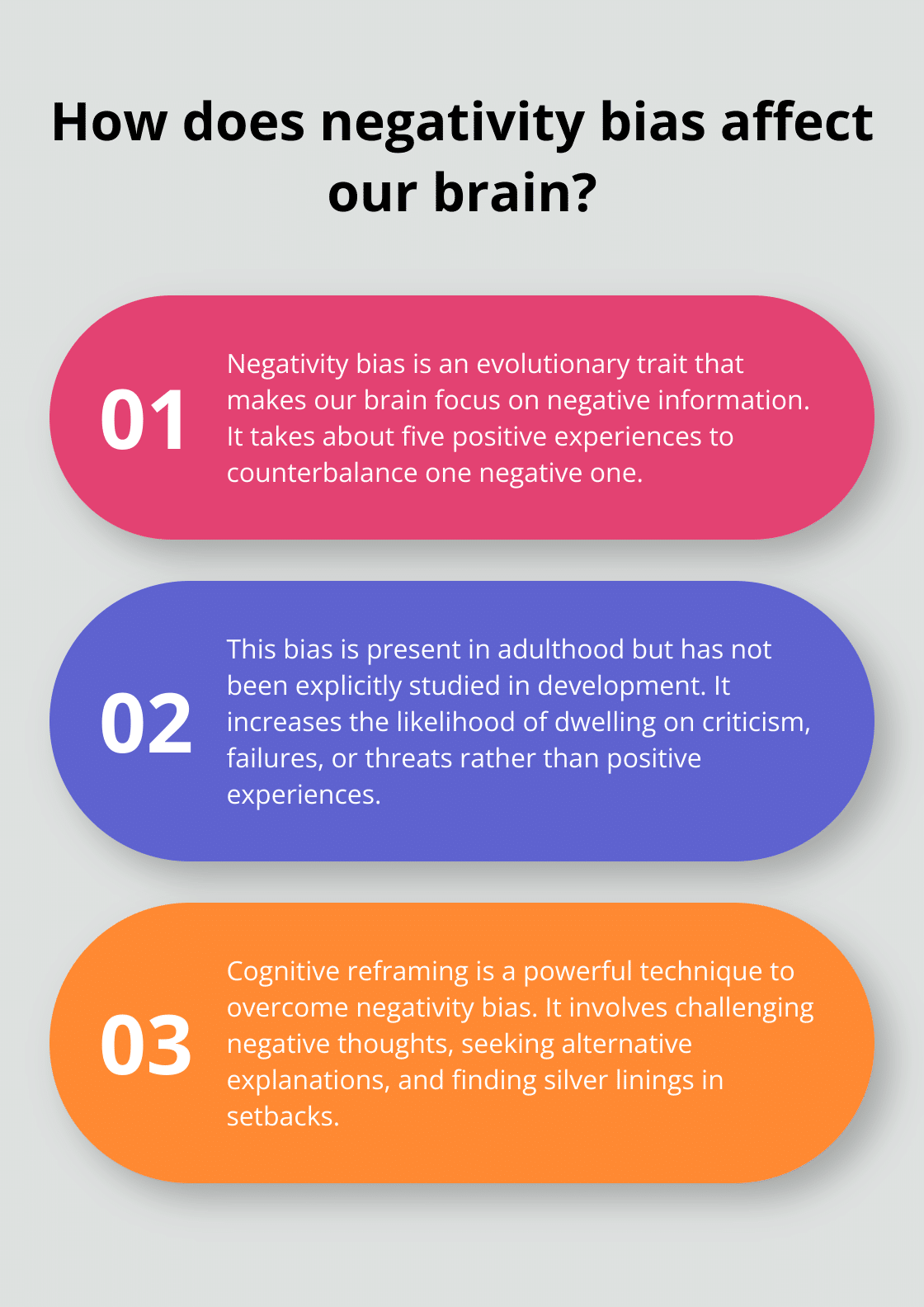 Infographic: How does negativity bias affect our brain? - sending good vibes your way