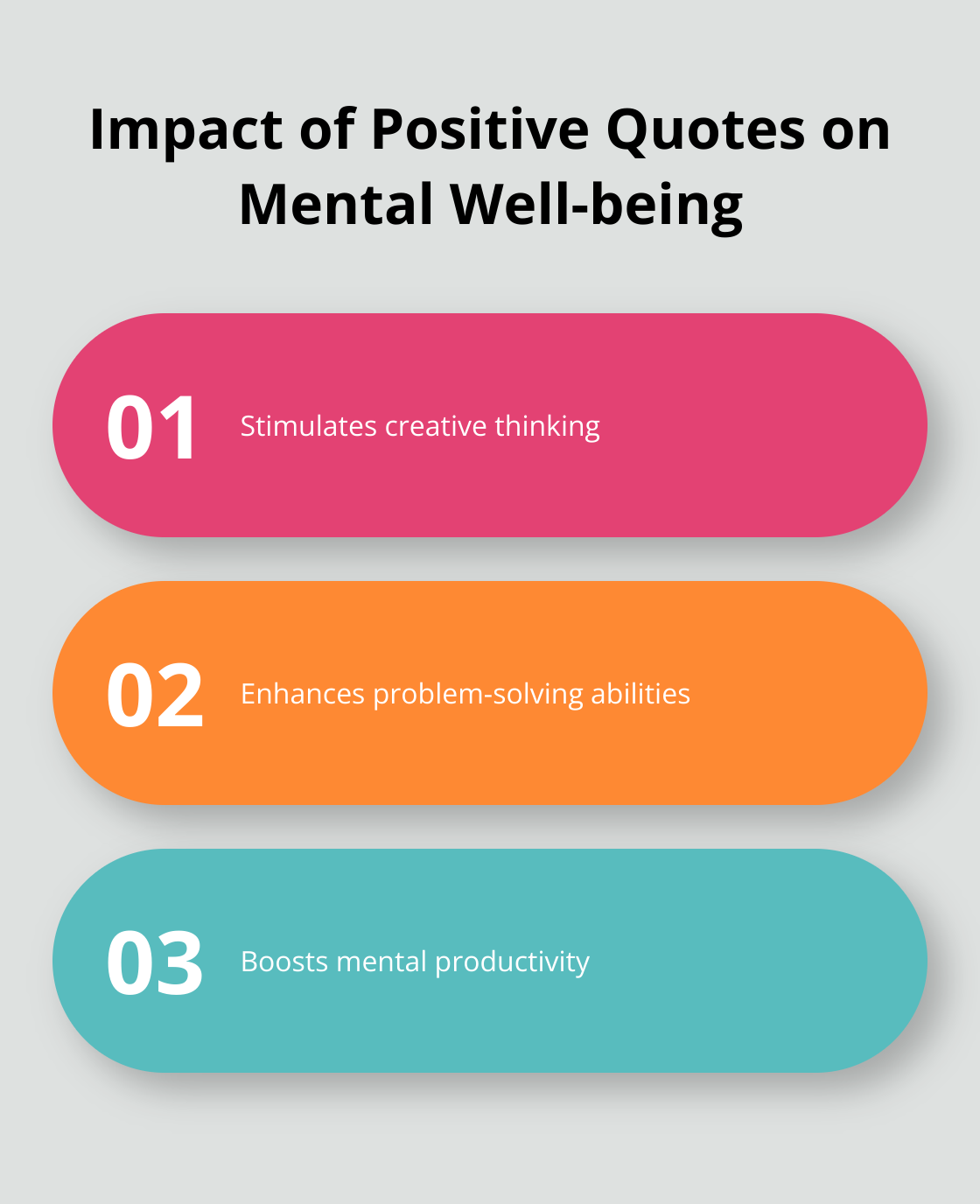Chart showing three key effects of positive quotes on mental well-being: stimulates creative thinking, enhances problem-solving abilities, and boosts mental productivity.