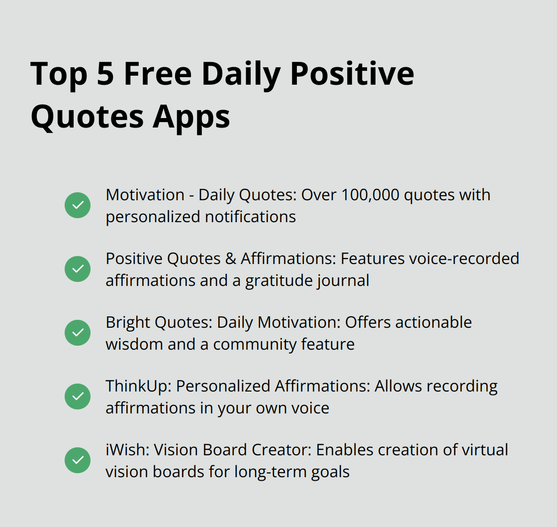 A list of the top 5 free daily positive quotes apps: Motivation - Daily Quotes, Positive Quotes & Affirmations, Bright Quotes: Daily Motivation, ThinkUp: Personalized Affirmations, and iWish: Vision Board Creator. - daily positive quotes app free