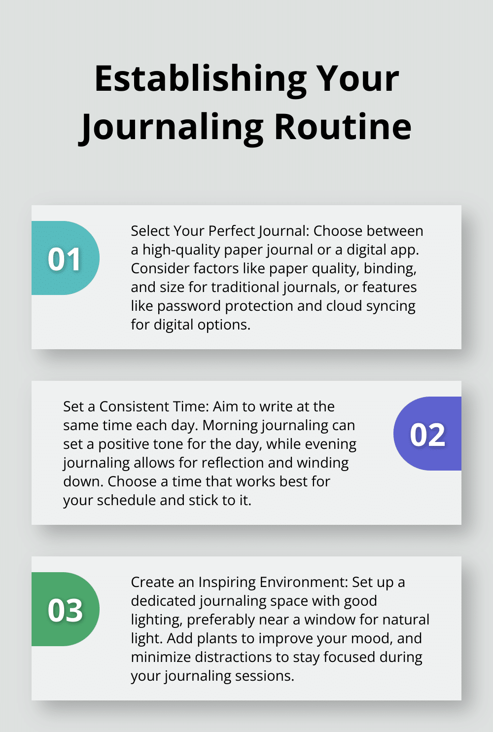An ordered list chart presenting three key steps to establish a successful journaling routine: selecting the perfect journal, setting a consistent time, and creating an inspiring environment. - positive daily journal