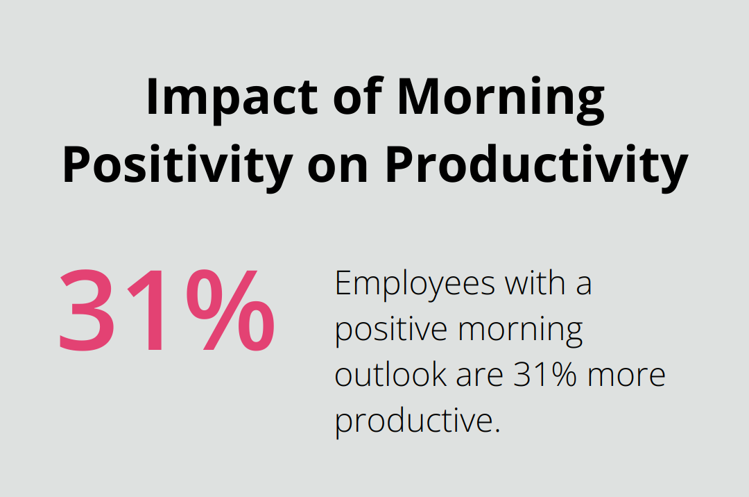 Chart showing that employees who start their day with a positive outlook are 31% more productive - good morning positive vibes quotes