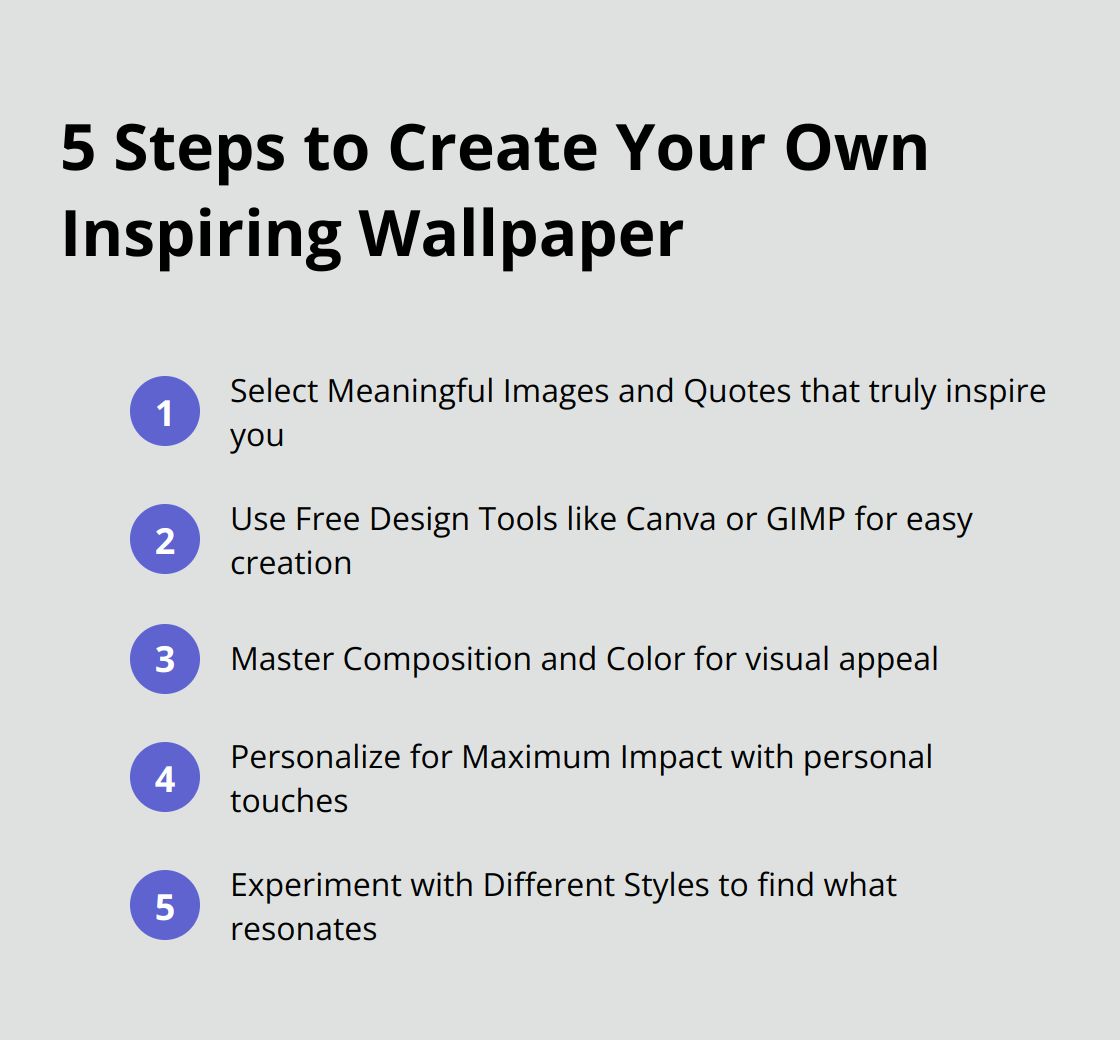 Ordered list chart showing five steps to create your own inspiring wallpaper: Select Meaningful Images and Quotes, Use Free Design Tools, Master Composition and Color, Personalize for Maximum Impact, and Experiment with Different Styles