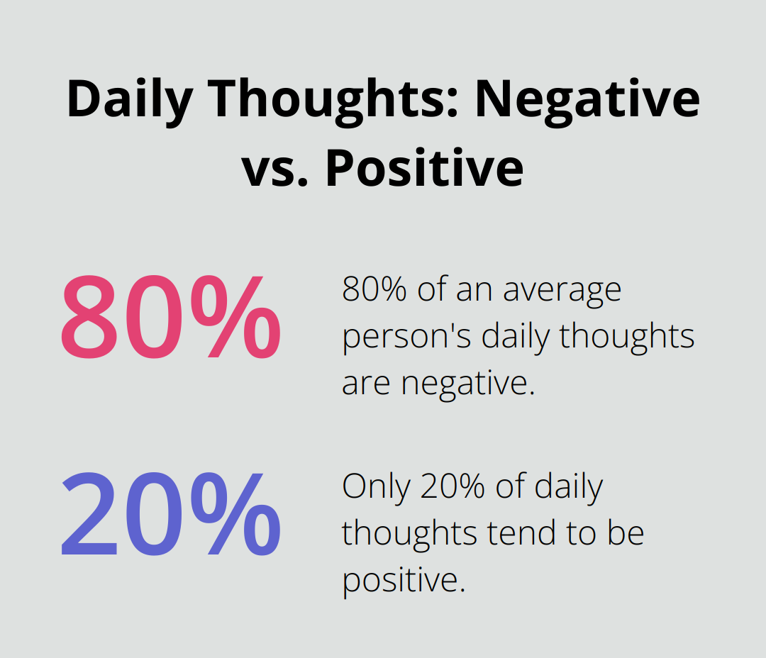 Pie chart showing 80% of daily thoughts are negative, while 20% are positive - think positive daily affirmations podcast