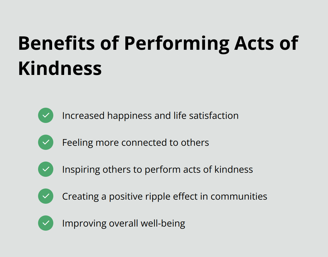 A checkmark list showing the benefits of performing acts of kindness, including increased happiness, feeling more connected to others, and inspiring others to be kind.