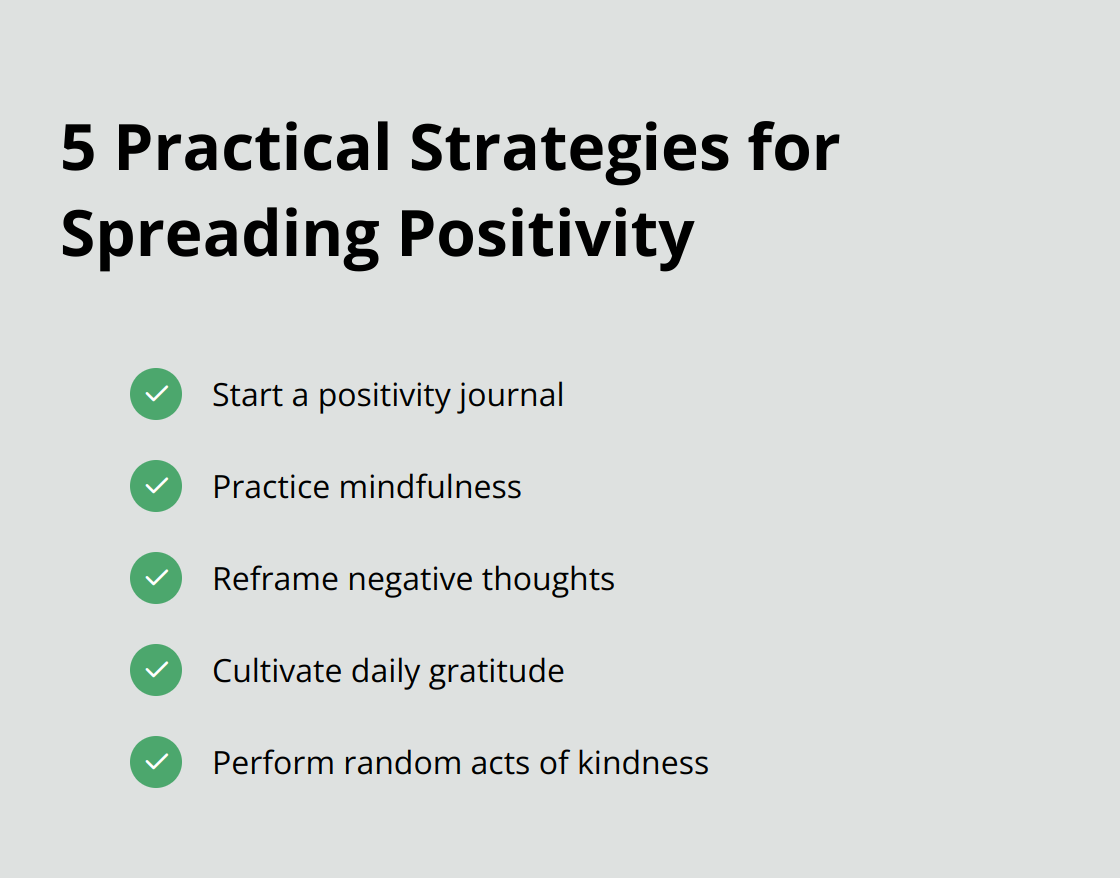 Checklist of 5 strategies to spread positivity: Start a positivity journal, Practice mindfulness, Reframe negative thoughts, Cultivate daily gratitude, Perform random acts of kindness - prayers and positive vibes