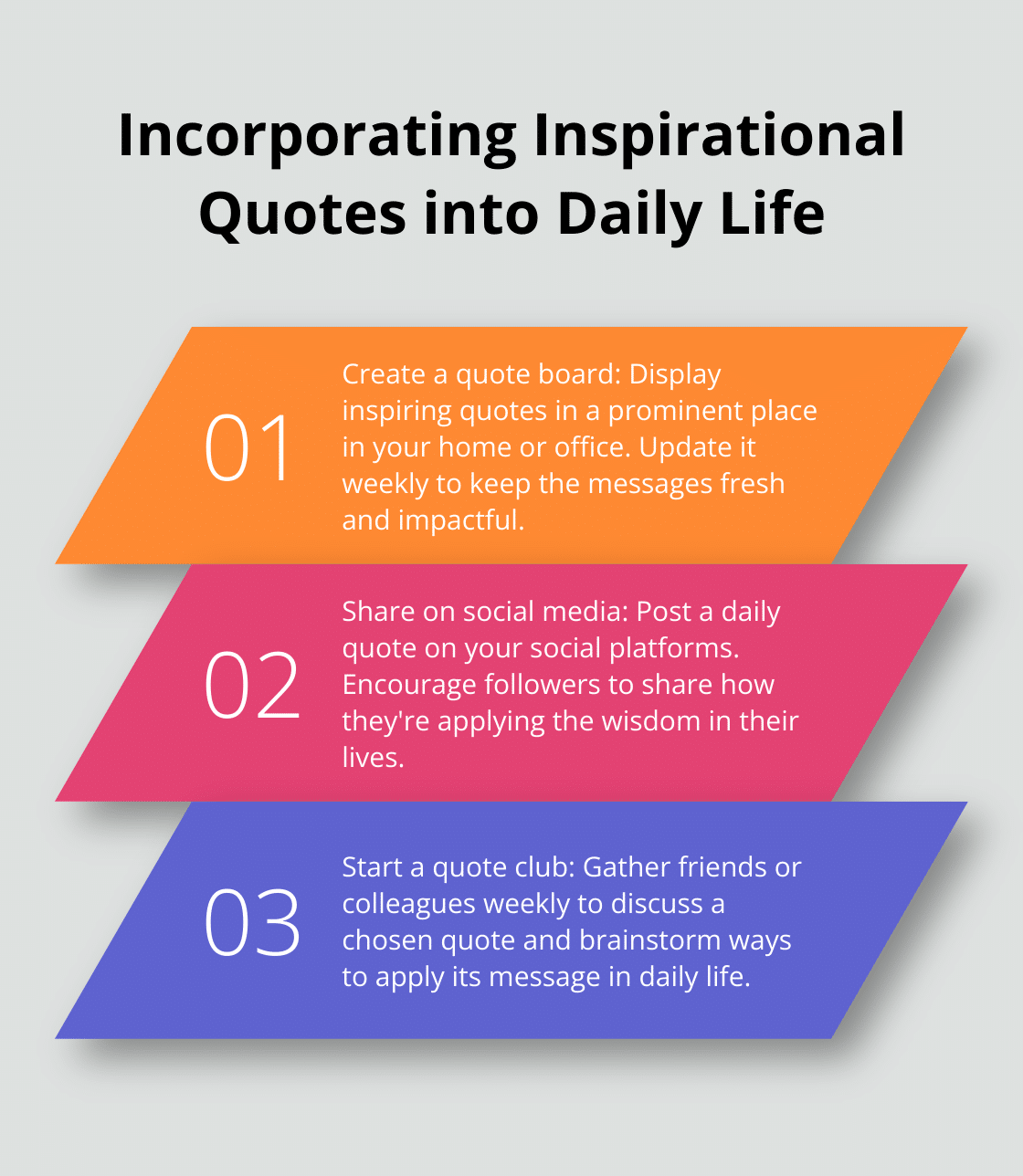 An ordered list chart showing three ways to incorporate inspirational quotes into daily life: Create a quote board, Share on social media, and Start a quote club. - spreading positive vibes quotes