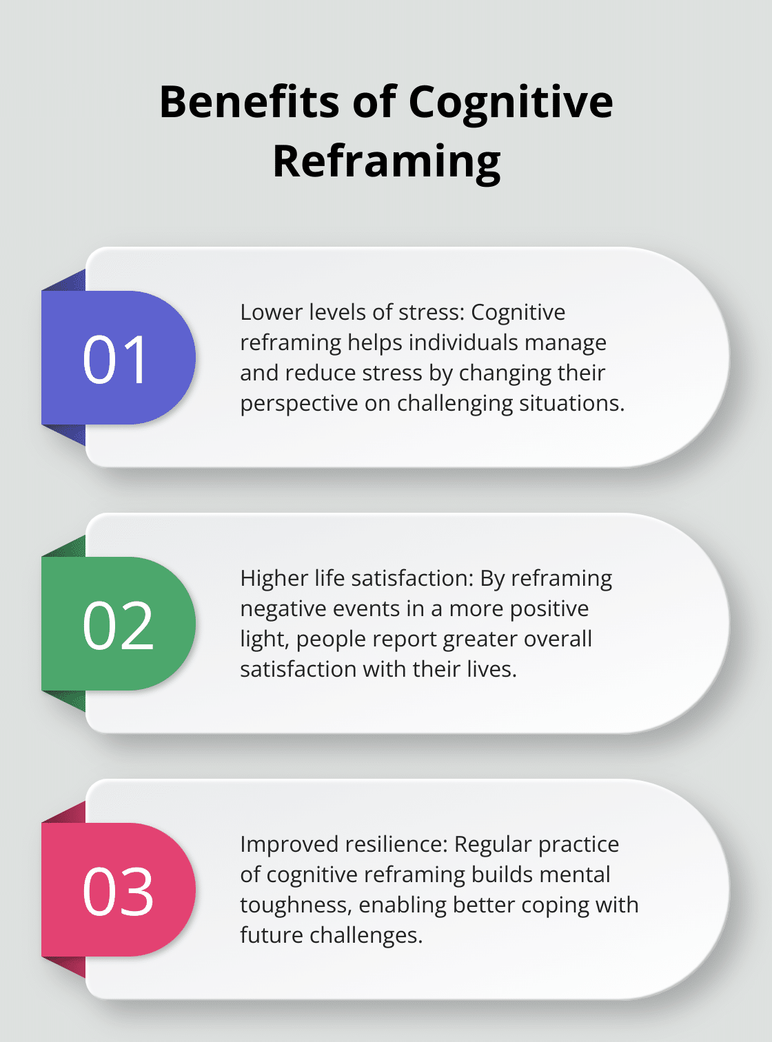 An ordered list chart showing three benefits of cognitive reframing: lower levels of stress, higher life satisfaction, and improved resilience. - i have a positive outlook on life
