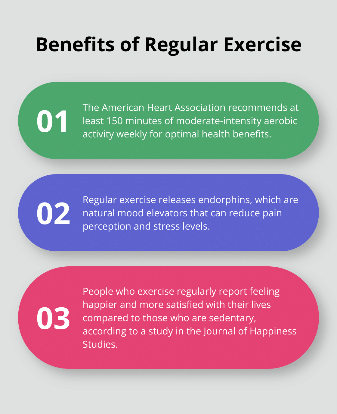 Ordered list chart showing three key benefits of regular exercise - positive healing vibes