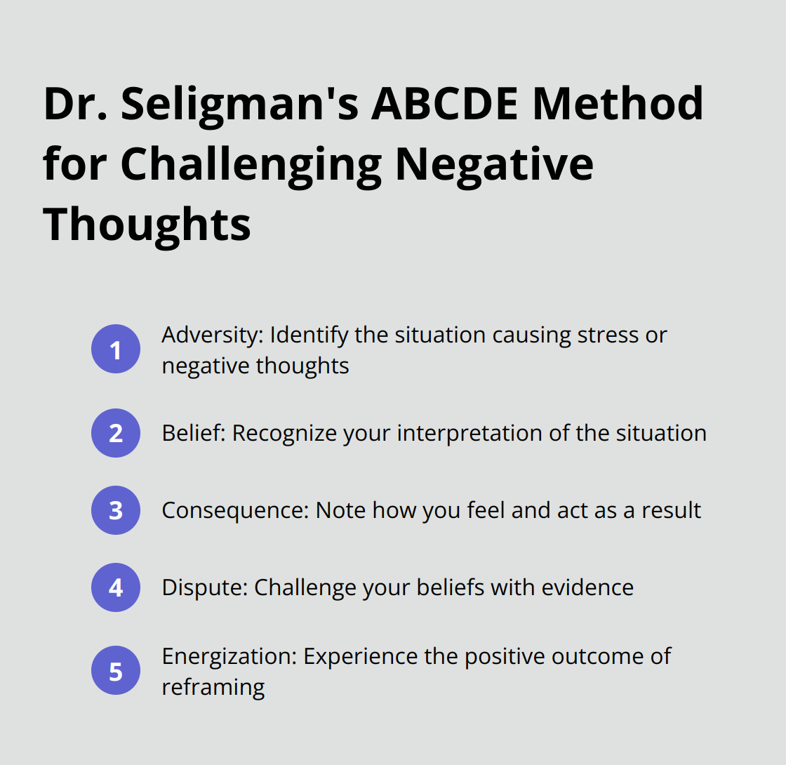 Ordered list chart showing the five steps of Dr. Seligman's ABCDE method: Adversity, Belief, Consequence, Dispute, Energization