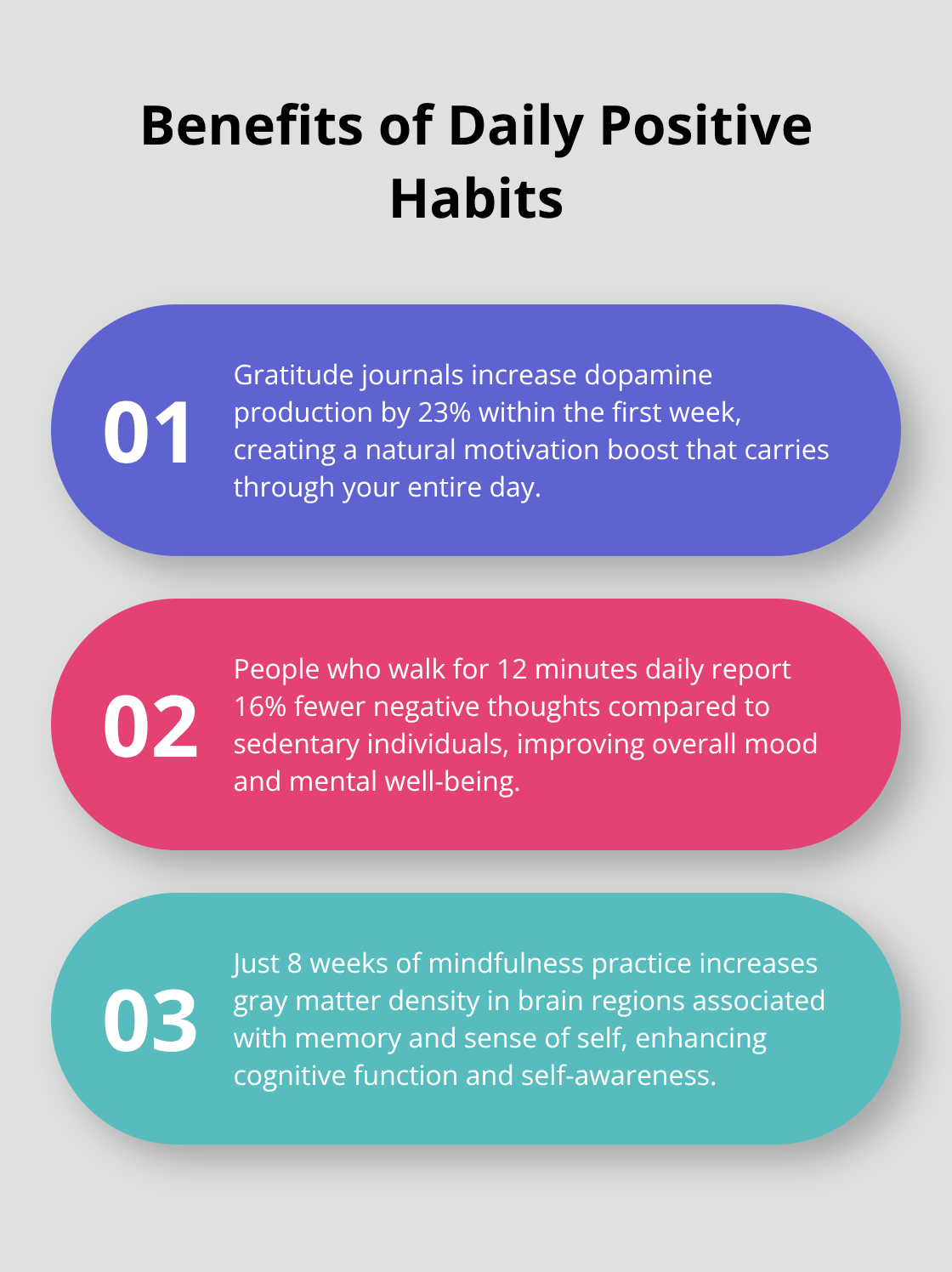 Chart listing three benefits of daily positive habits: increased dopamine production, fewer negative thoughts, and increased gray matter density. - cultivate a positive outlook