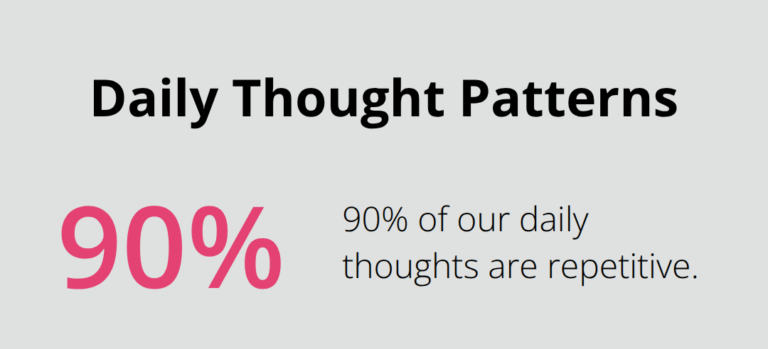 Chart showing 90% of daily thoughts are repetitive out of approximately 60,000 total thoughts - how to have a more positive outlook on life