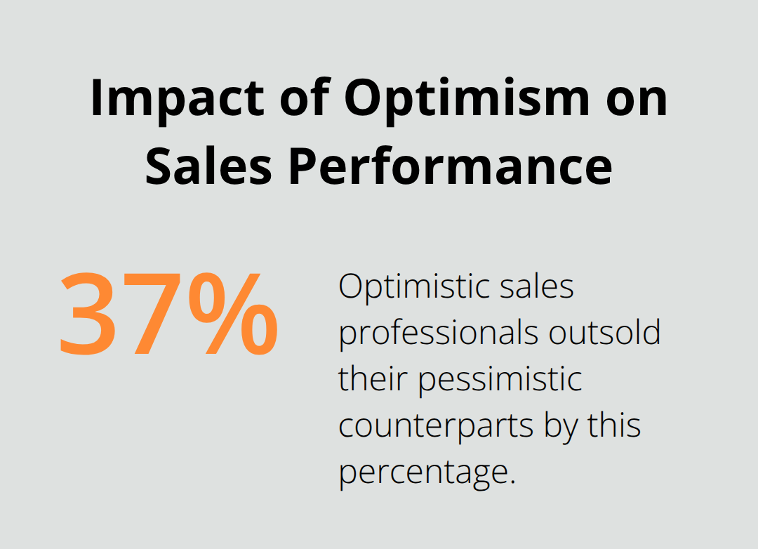 Chart showing that optimistic sales professionals outsold pessimistic counterparts by 37%