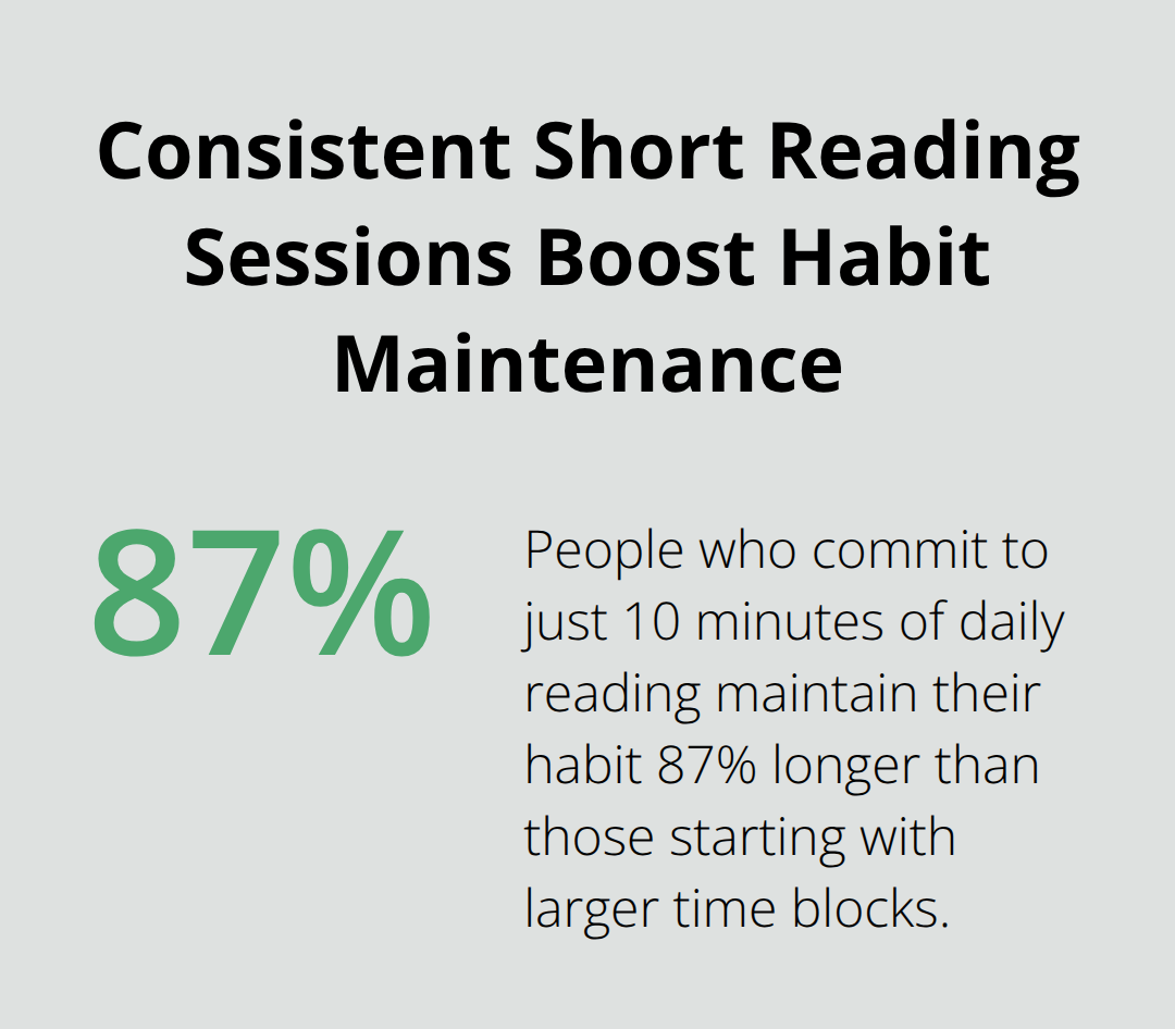 Infographic showing that people who commit to 10 minutes of daily reading maintain their habit 87% longer - positivity books to read