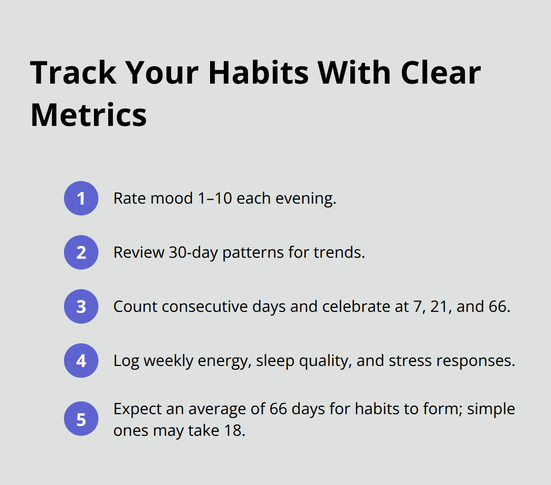 Compact checklist of measurable habit-tracking metrics for positivity practices - positivity frequency