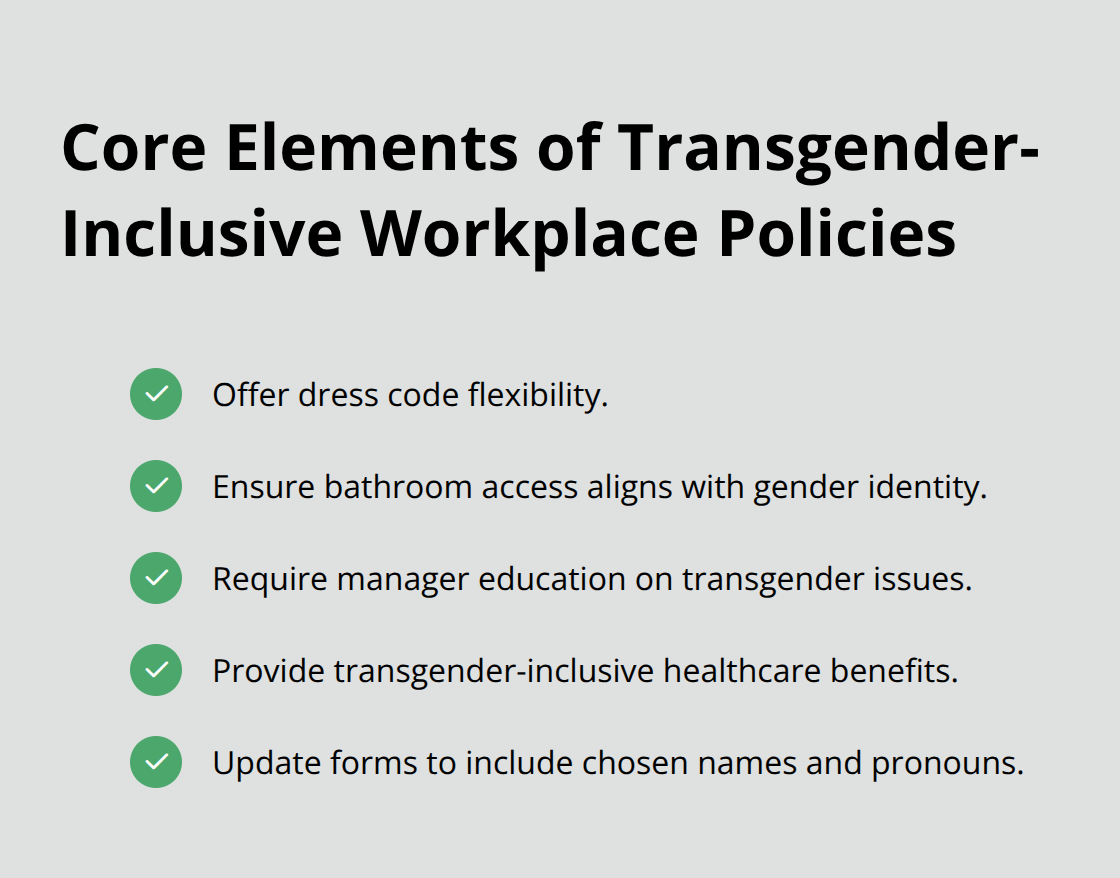 Checklist of key transgender-inclusive workplace policy elements employers can implement.