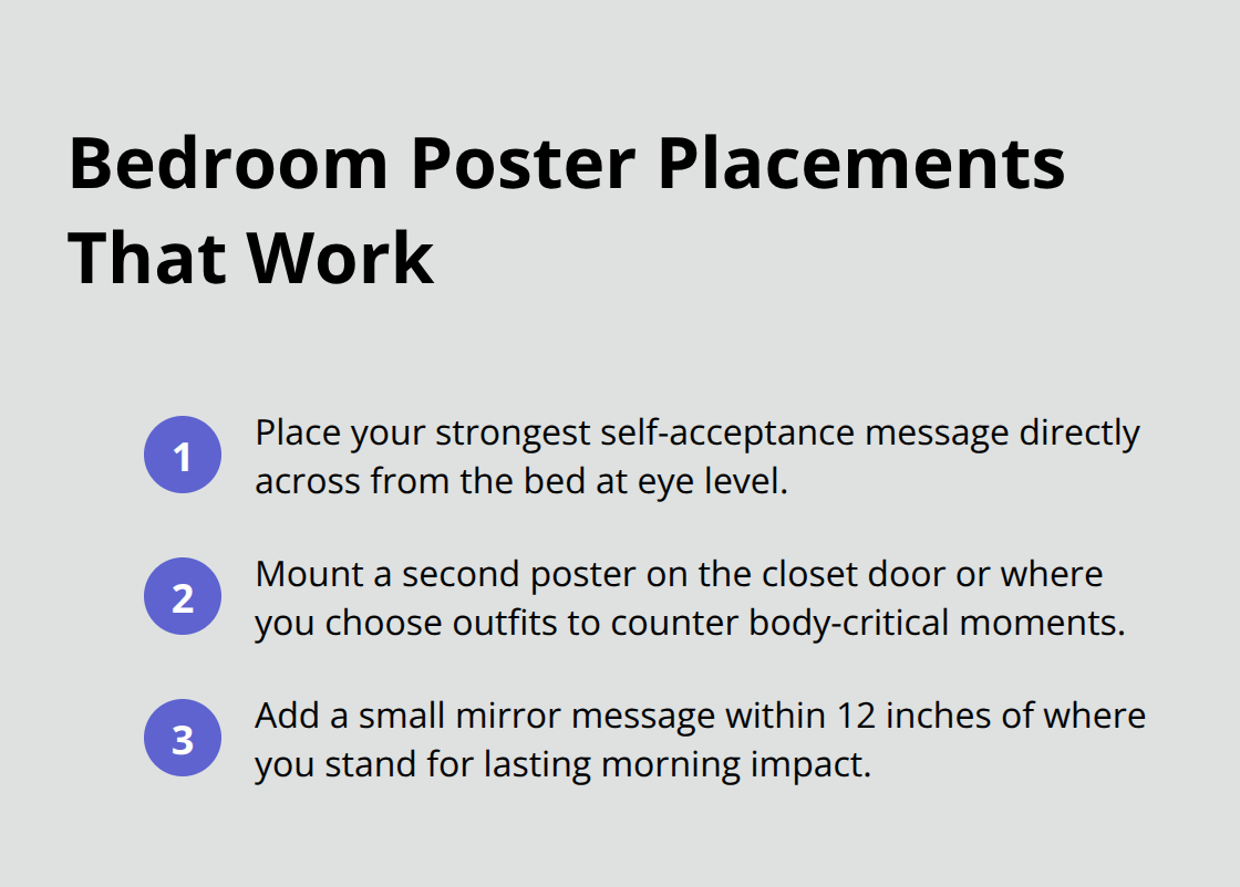 Three-step list of effective bedroom poster placements
