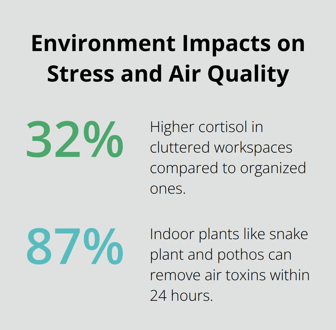 Chart showing higher cortisol in cluttered spaces and air toxin removal by plants - peace and positivity