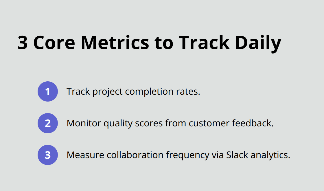 Compact list of three daily performance metrics to monitor on dashboards. - positivity and leadership