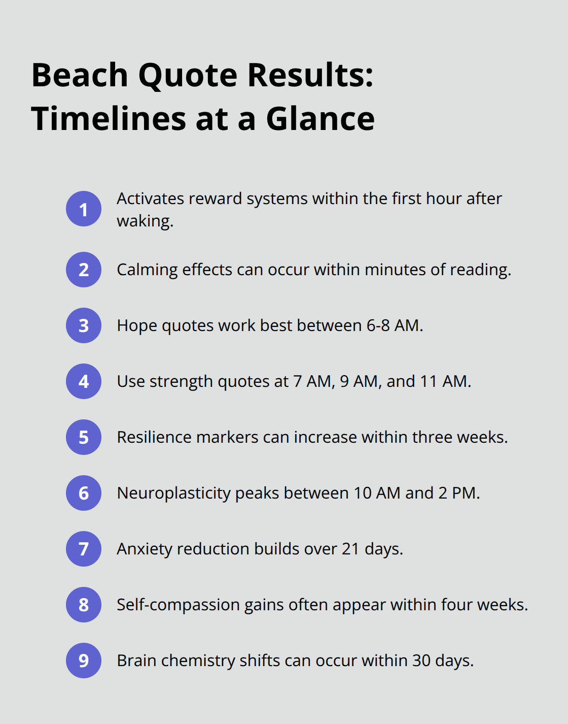 Key timeframes when beach quotes influence mood, stress, and growth - positivity happy beach quotes