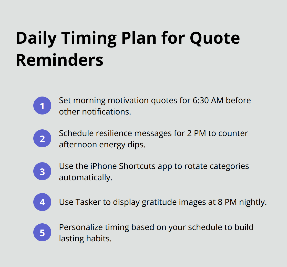 Compact list of steps for scheduling motivational quote images throughout the day. - positivity quotes images