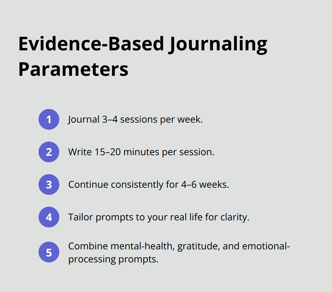 Checklist of optimal journaling frequency, duration, and consistency - positivity journal prompts