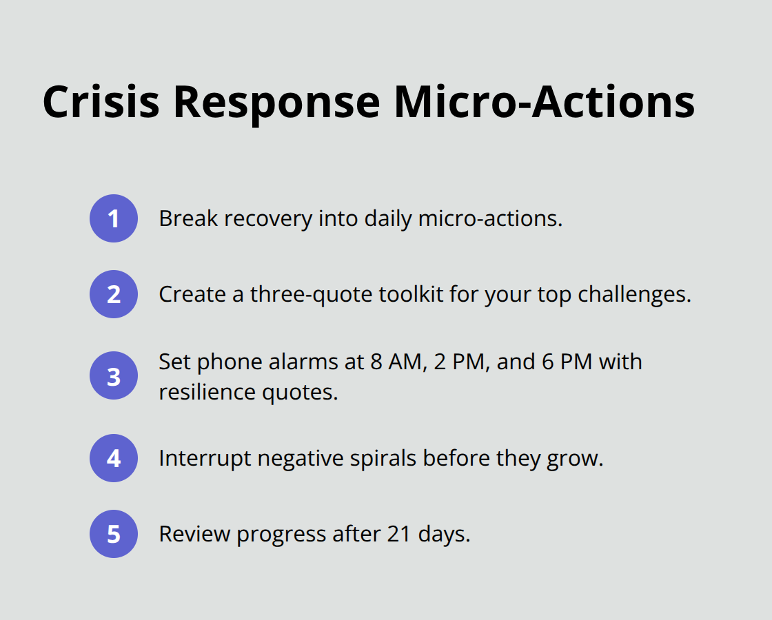 Compact list of micro-actions to build resilience during crises