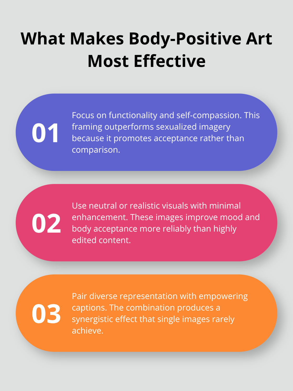 Three evidence-backed practices that increase impact and engagement for body-positive art.