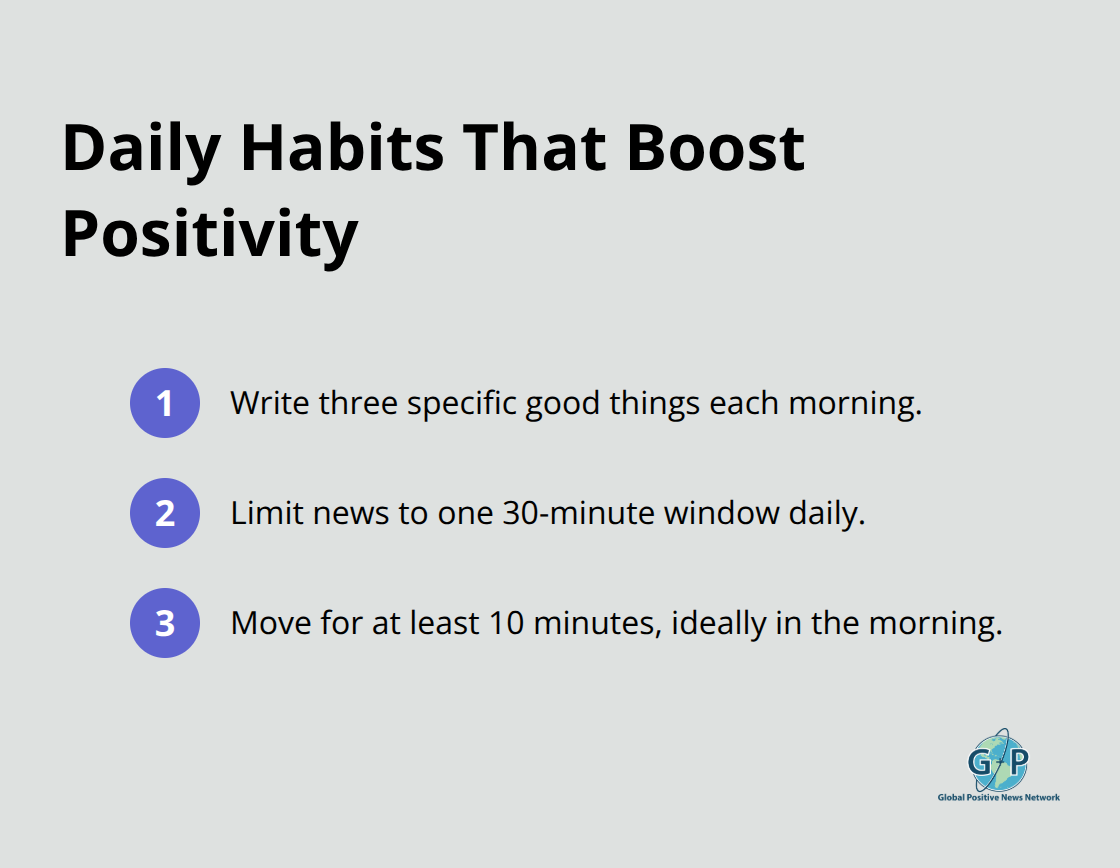 Three simple daily habits to boost positivity: morning gratitude, a 30-minute news window, and brief daily movement.