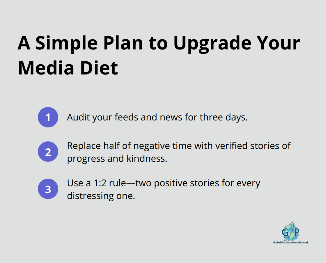 Three steps to curate uplifting content without losing awareness - positive life