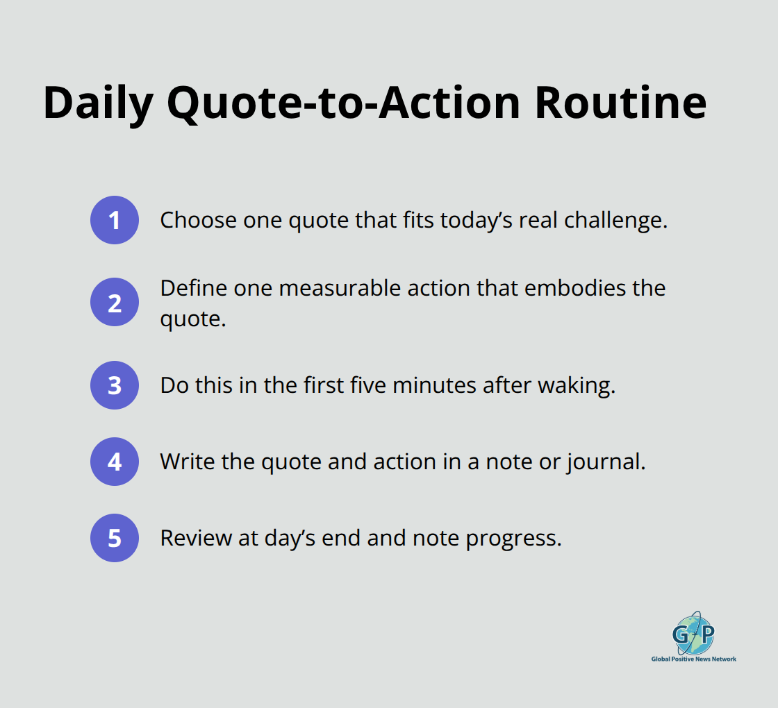 Five quick steps to turn a Black inspirational quote into daily action.