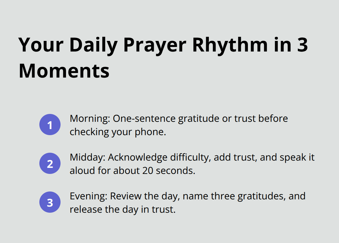 Compact checklist of morning, midday, and evening prayer actions. - positivity short prayers