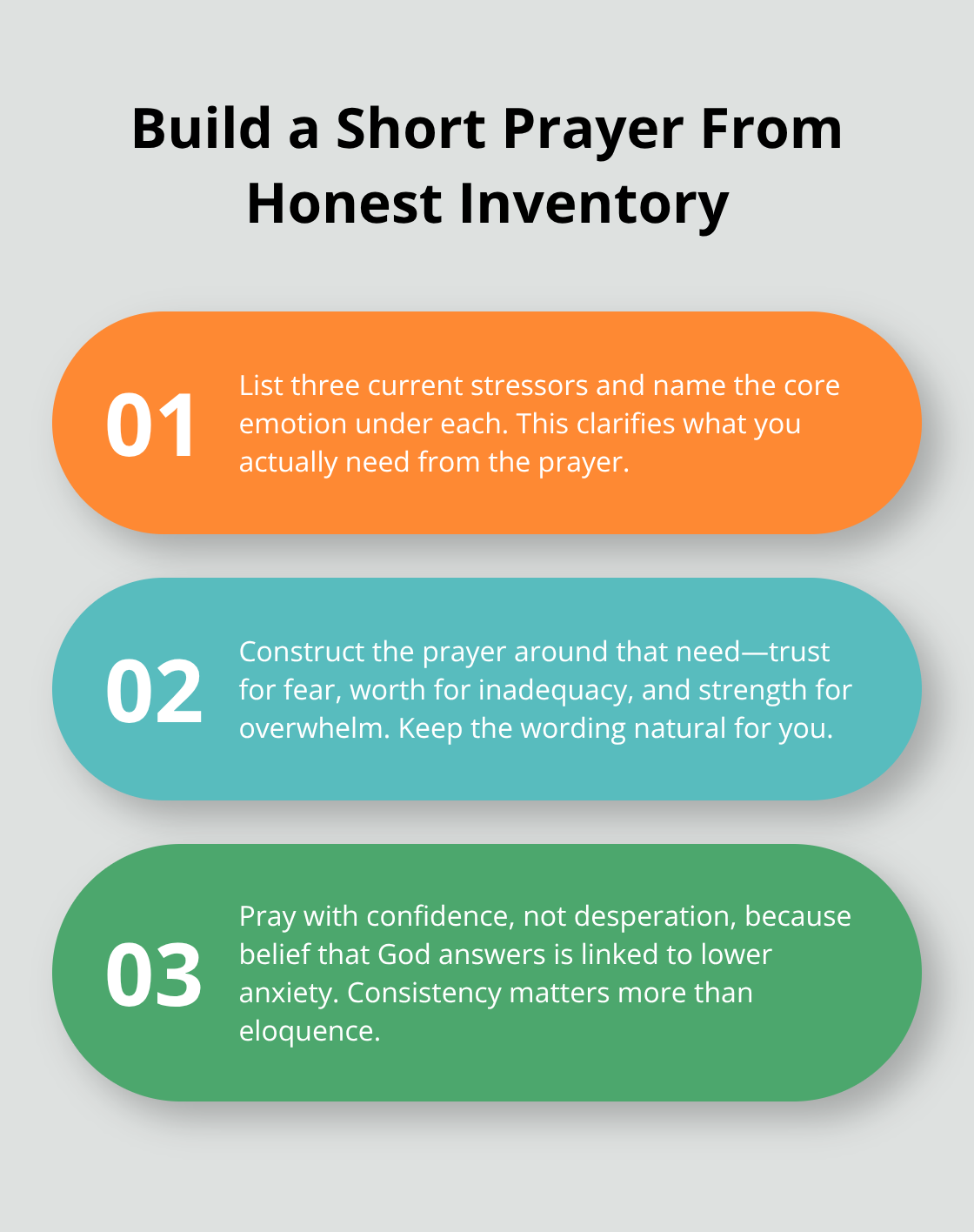 Three-step guide to craft a personalized short prayer from real emotions and beliefs.