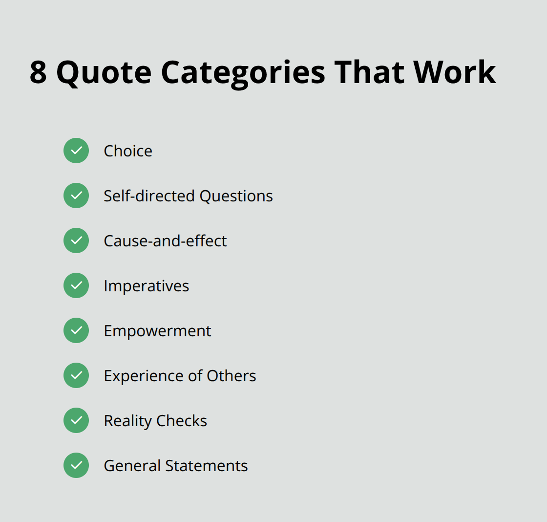 Eight effective quote categories for boosting self-efficacy