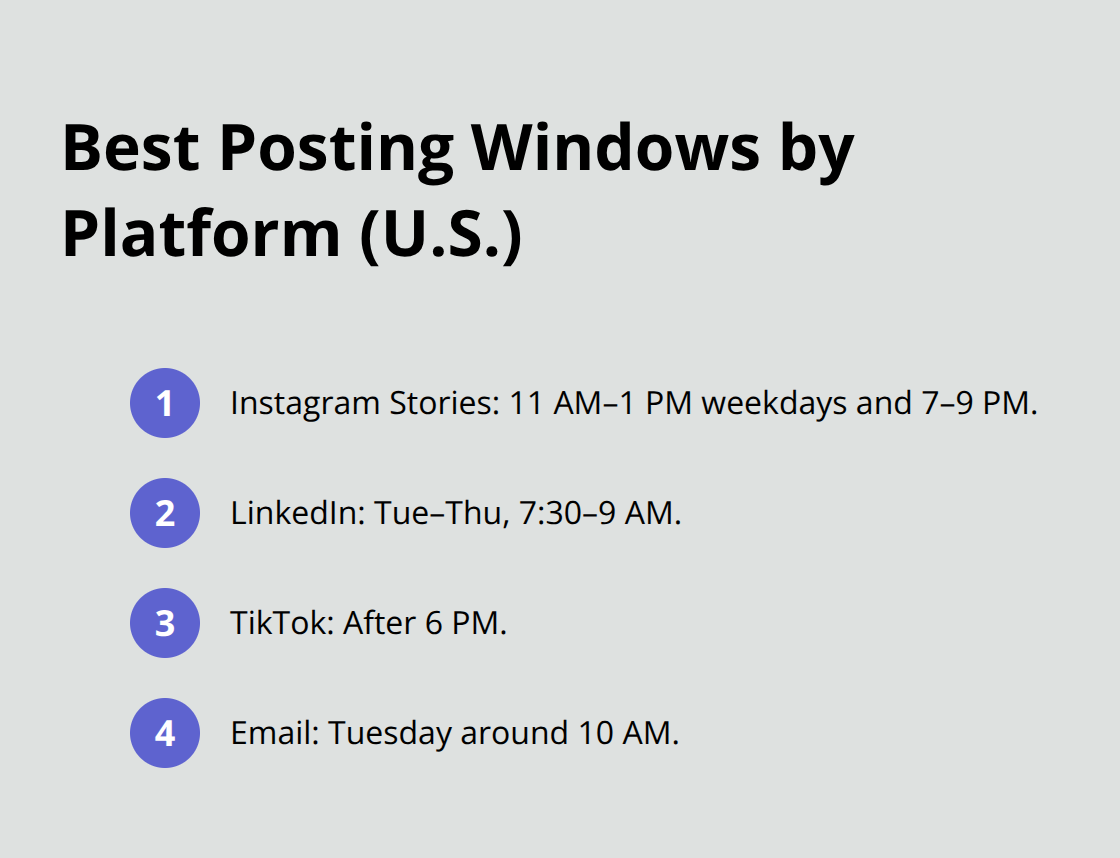 Optimal times to post quotes on Instagram, LinkedIn, TikTok, and email - spread the positivity quotes