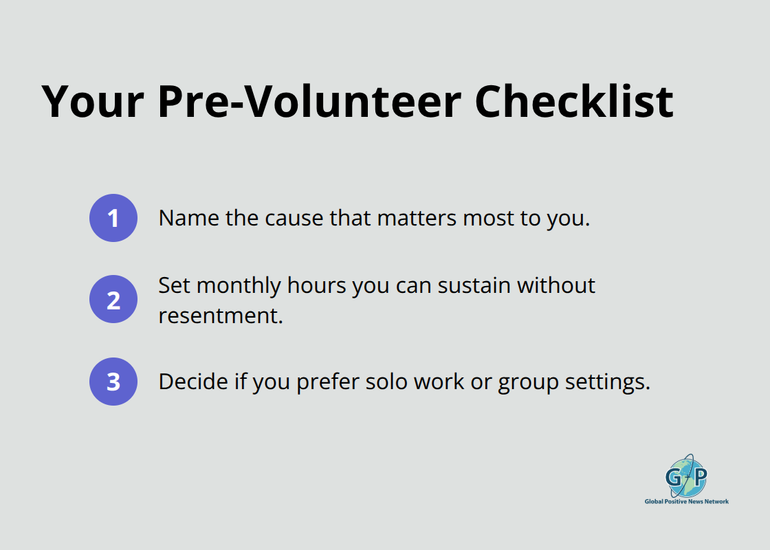 Three-step list to align your capacity with the right volunteer role. - community service inspiration