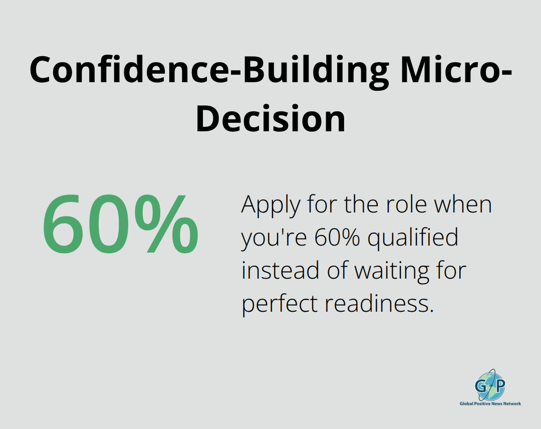 Infographic highlighting the 60% qualification rule for applying to roles - positive life quotes for women