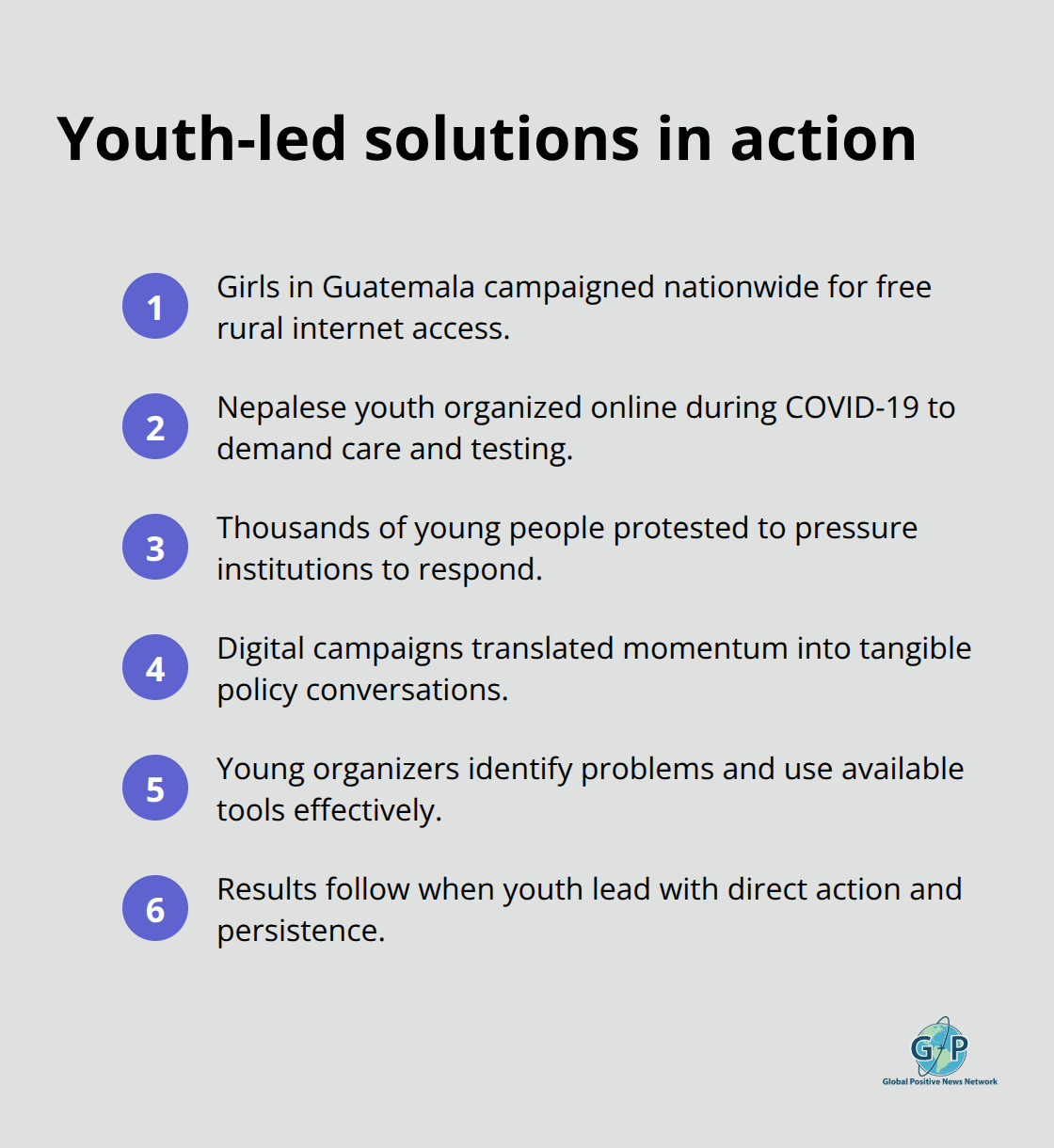 Concise examples of youth organizing and impact across regions - positive news for youth