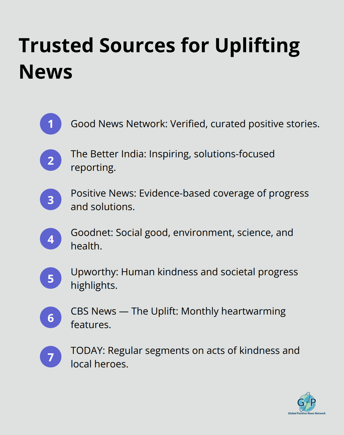 Compact list of reliable platforms for positive, evidence-based stories - positive news stories daily