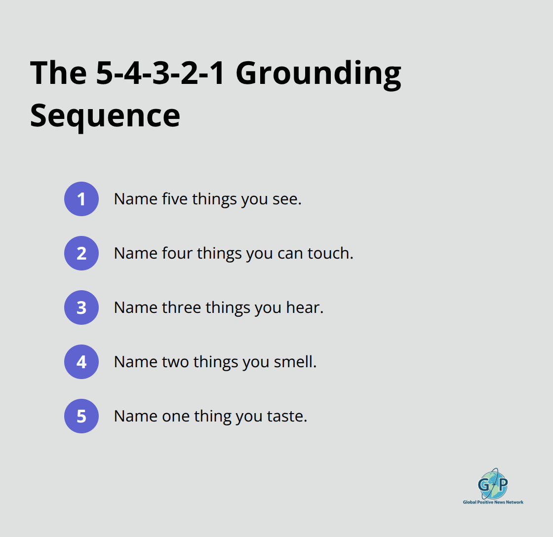 Compact list of the five sensory steps to reset focus during a two-minute screen break.
