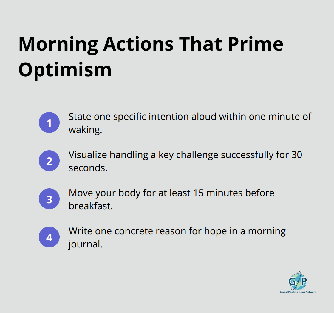 Compact list of four quick morning steps to activate optimistic neural pathways.