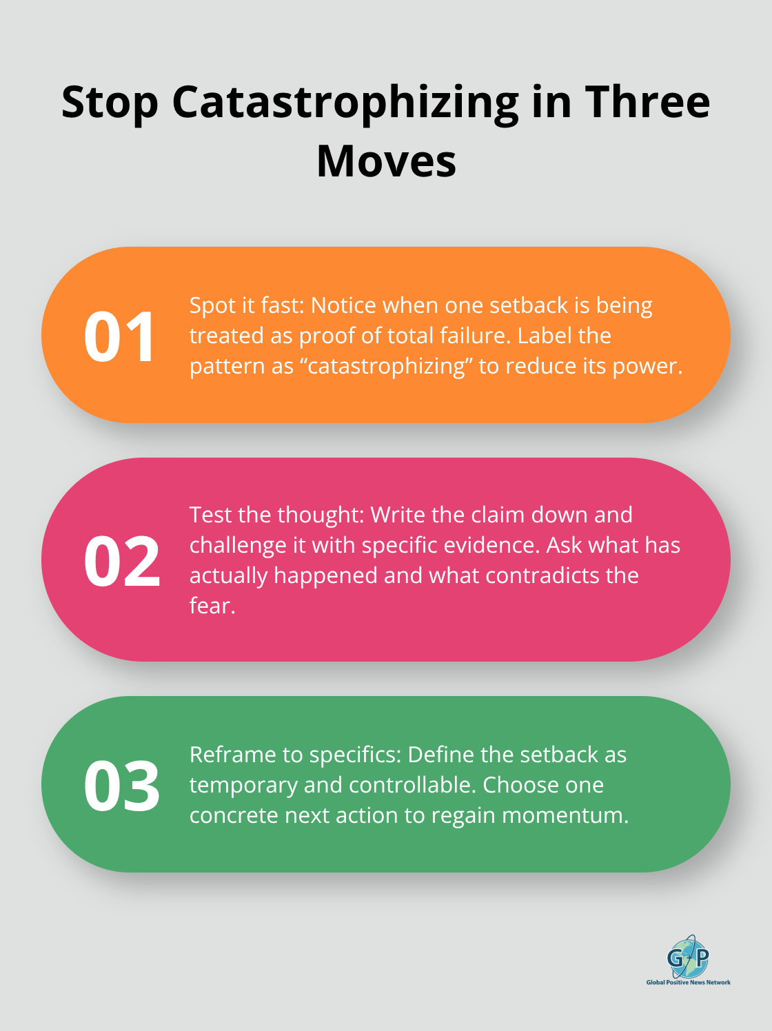 Three-step process to interrupt catastrophizing and restore balanced thinking. - cultivating daily optimism