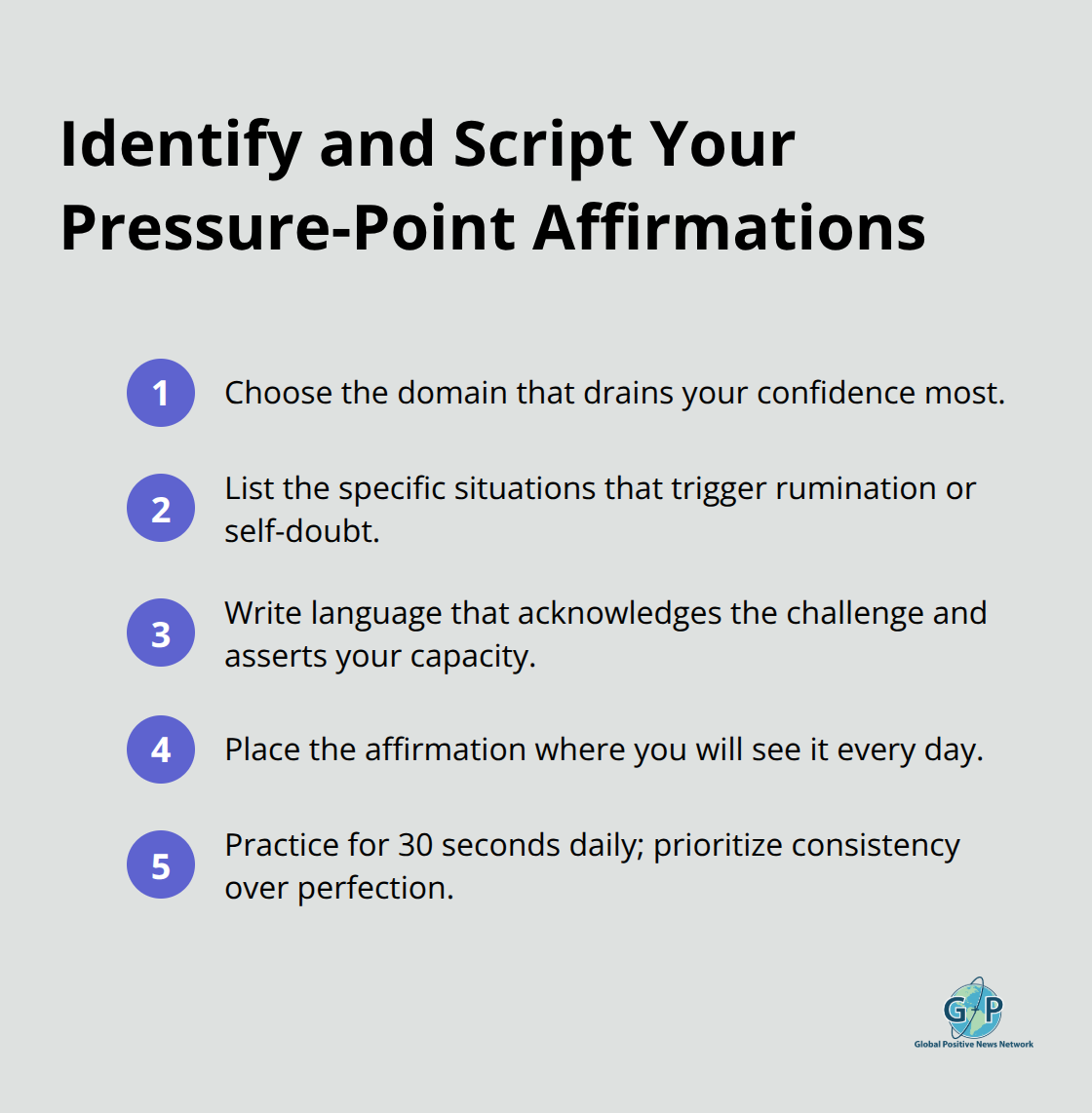 Five-step checklist to target your biggest triggers and craft effective, concrete affirmations.