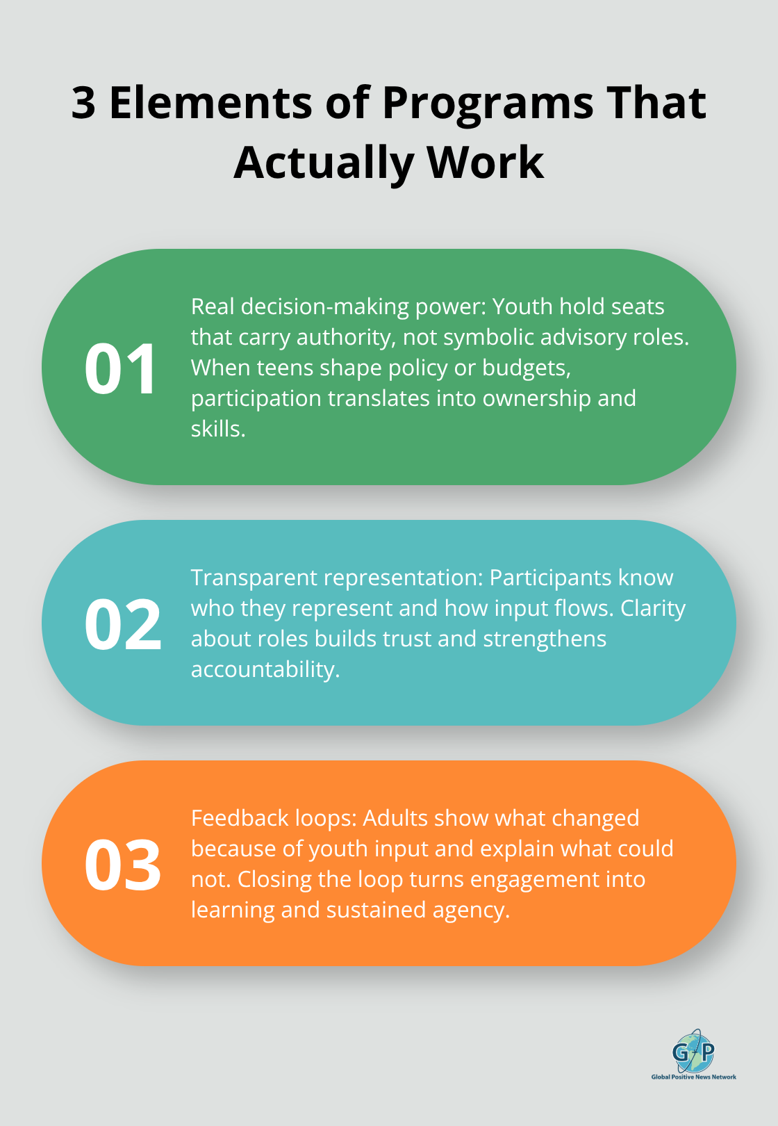 Three key elements that make youth leadership programs effective. - hopeful innovations for youth