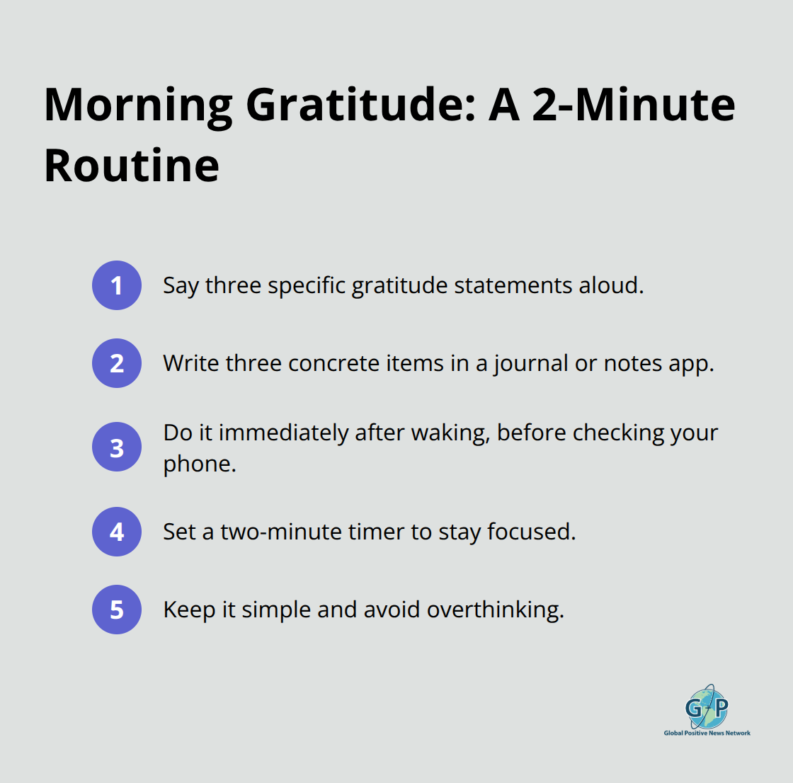 Compact checklist of steps for a fast, specific morning gratitude practice.