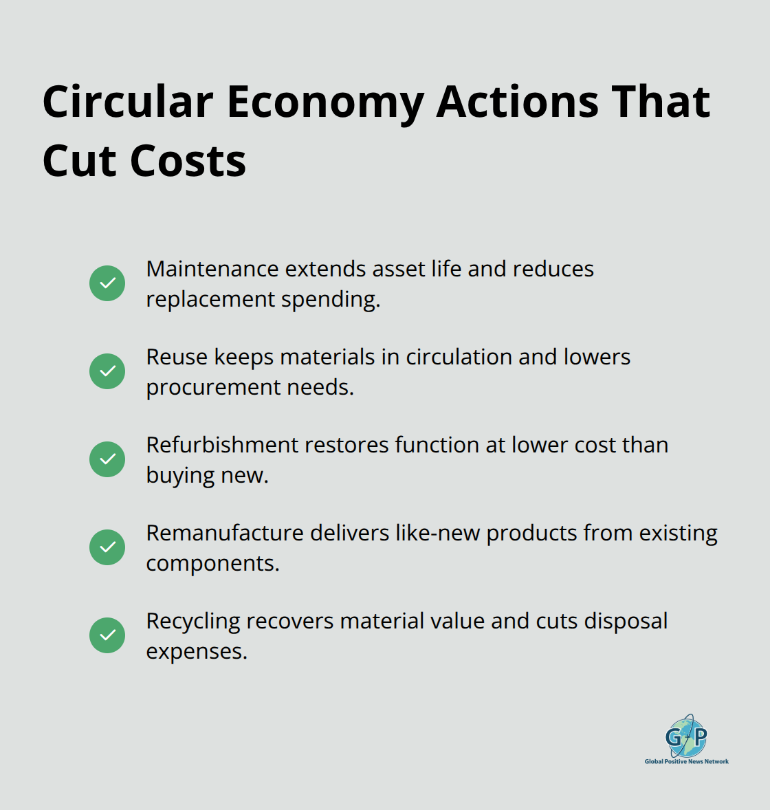 Five circular economy actions communities use to reduce costs and create opportunity. - Economic hopeful innovations report