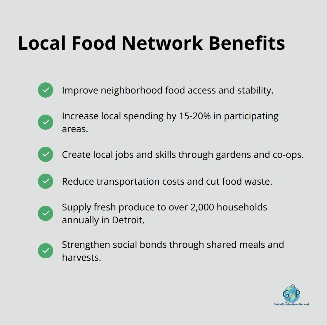 Checkmark list highlighting economic and social benefits of local food networks. - Hopeful innovations for cities