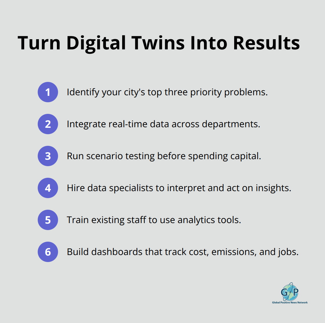 Actionable steps to make digital twins deliver impact for cities - Urban hopeful innovations
