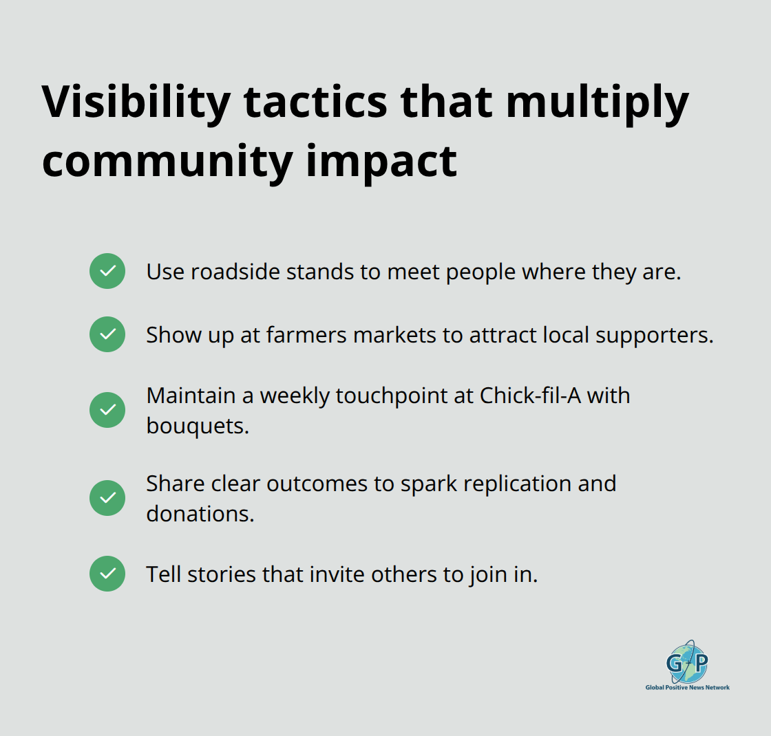 Checklist of outreach and storytelling methods that expand reach and participation