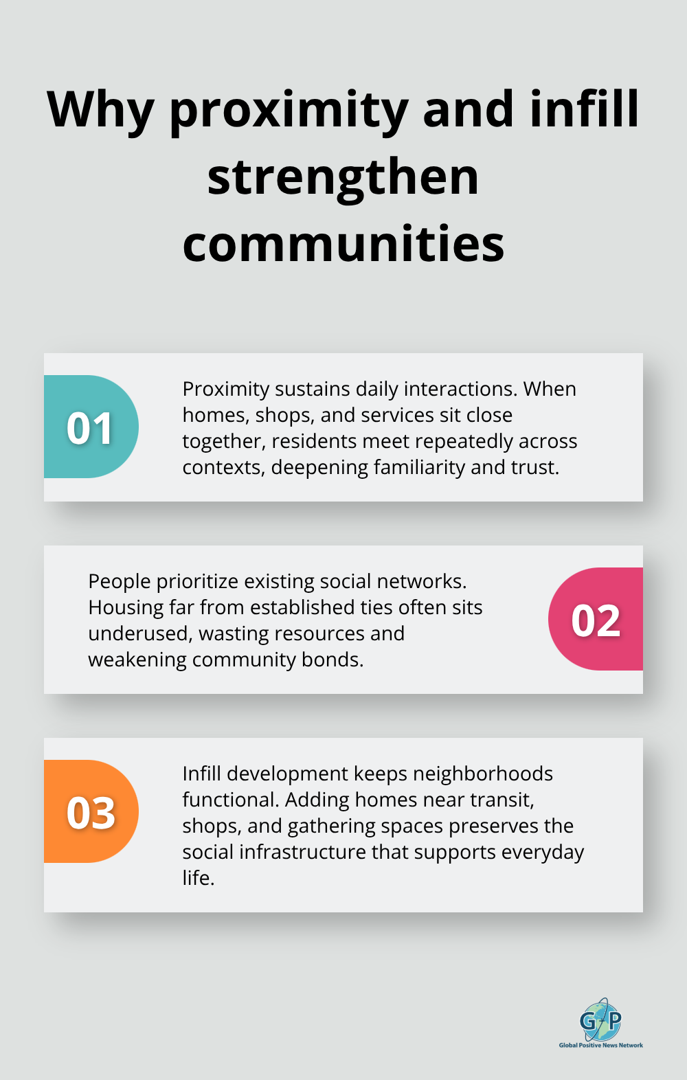 Three related points explaining how proximity, mixed-use, and infill preserve social infrastructure.
